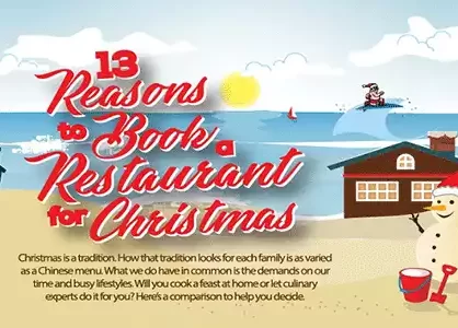 13 Reasons To Book A Restaurant For Christmas