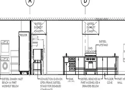 Take your School Tuckshop Design to the Next Level