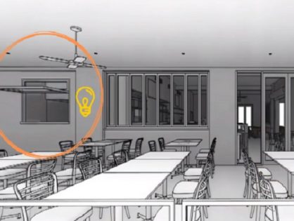 Food Delivery Services Changing Commercial Kitchens